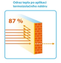 termoizolan ntr proti plsnm